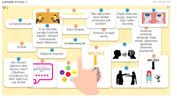 İletişim Becerileri Oyunu / Communication&nbsp;Game